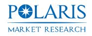 Polaris Market Research