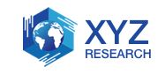 XYZ Research